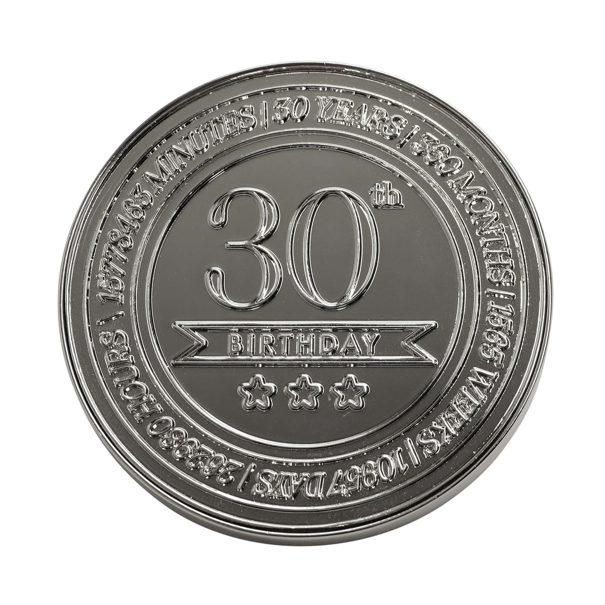 Milestones Round Trinket Box - 30