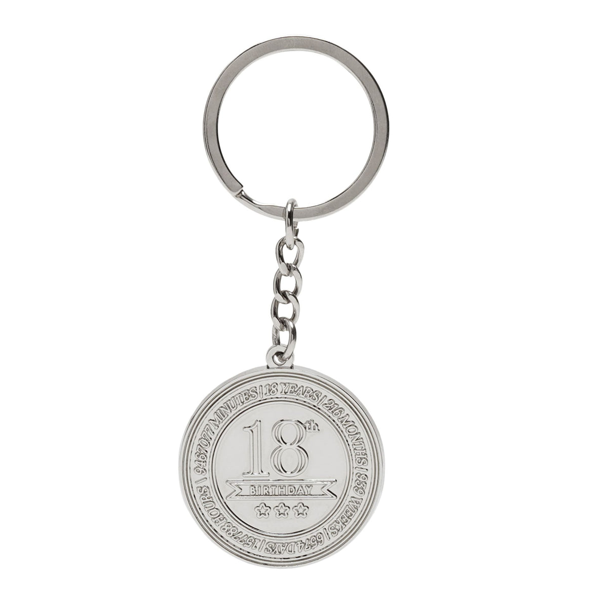 Milestones Keyring - 18