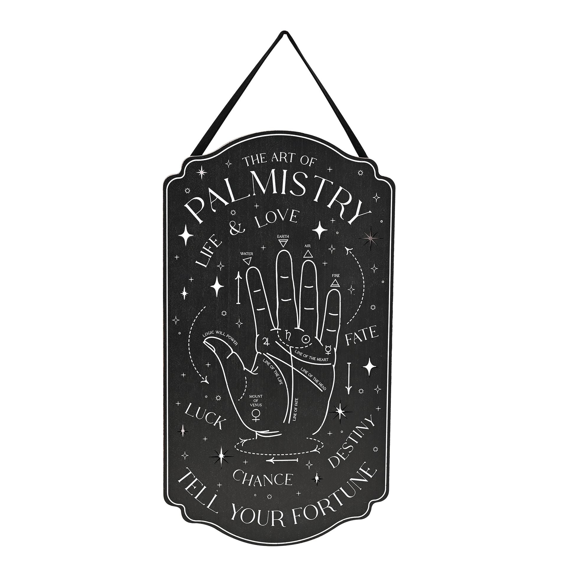 Juliana Mystic Legends Hanging Plaque "The Art Of Palmistry"