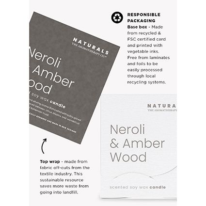 Naturals 400g Candle - Neroli & Amber Wood