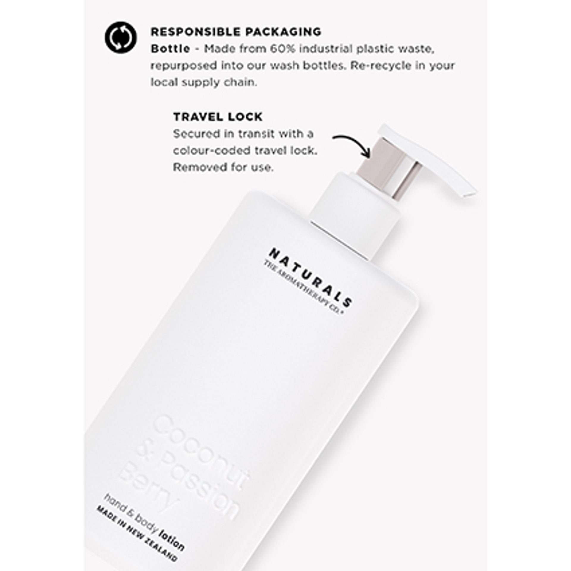 Naturals 400ml Hand & Body Lotion - Coconut & Passion Berry