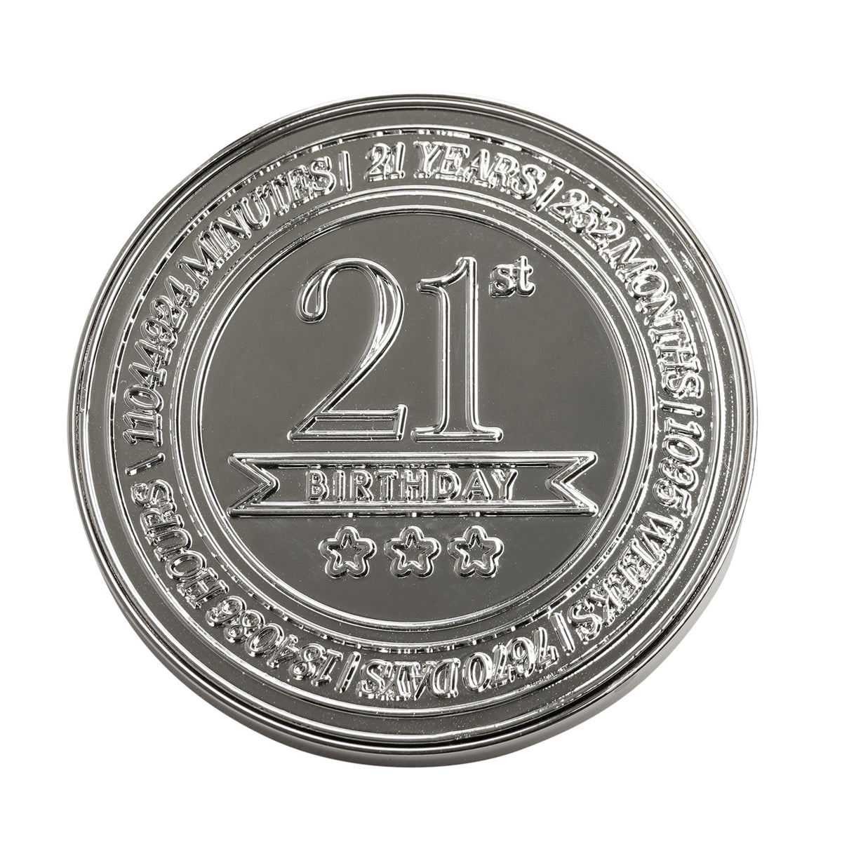Milestones Round Trinket Box - 21