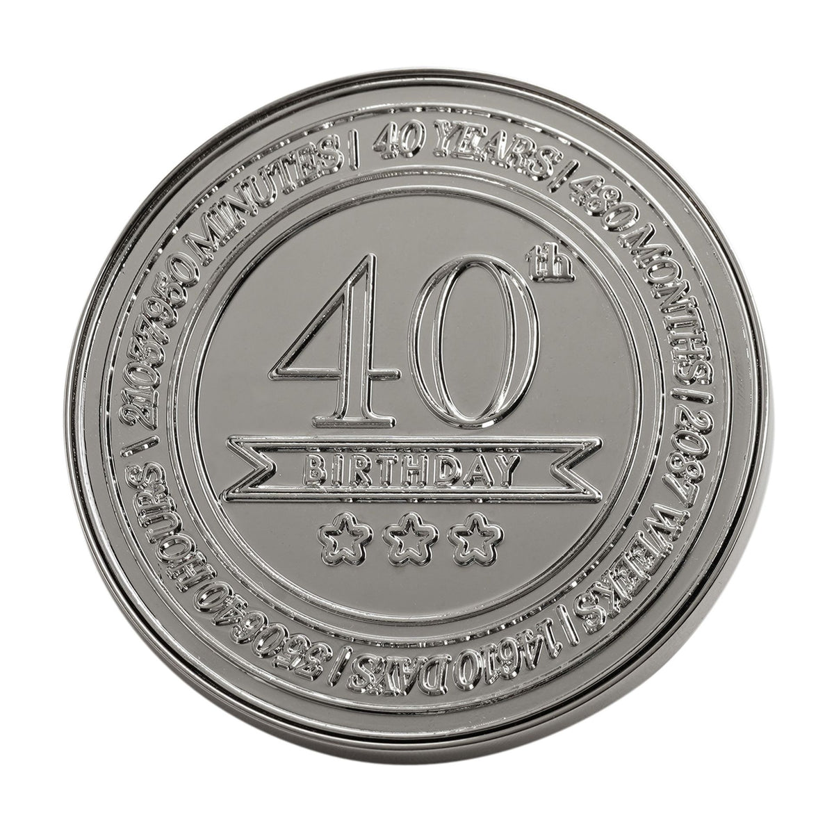 Milestones Round Trinket Box - 40