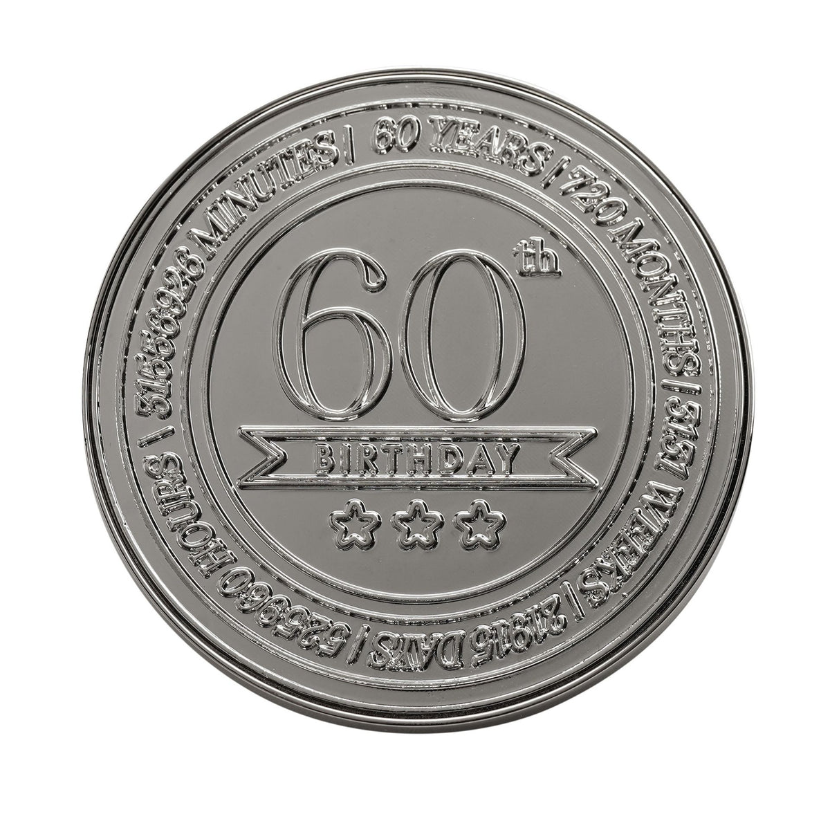 Milestones Round Trinket Box - 60