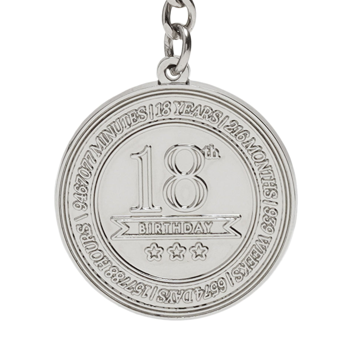 Milestones Keyring - 18