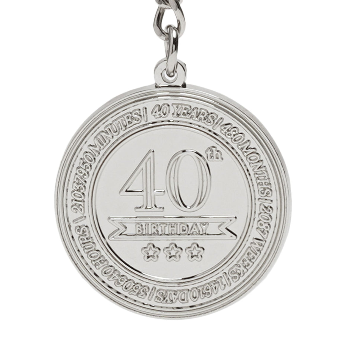 Milestones Keyring - 40