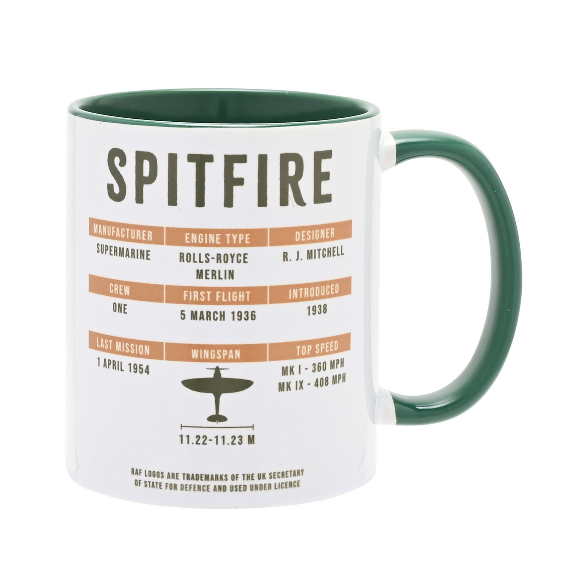 RAF Printed Mug  - Spitfire